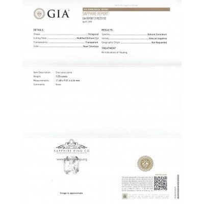 GIA White Sapphire Report - Essential When Buying Any Sapphire Or Diamond !