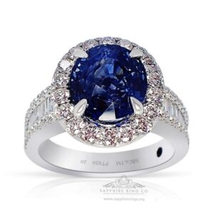 Guide to Sapphires Grading