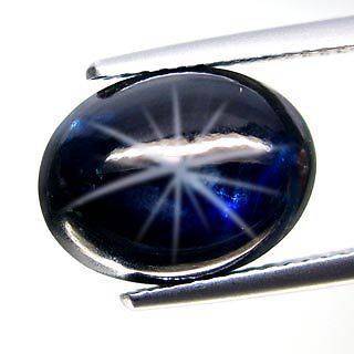AAA Flawless 9.35 Carat Kashmir Blue Sapphire Loose Round Gemstone Cut Blue Sapphire Cut Stone High Quality Jewelry Making Tools & Ring Raw